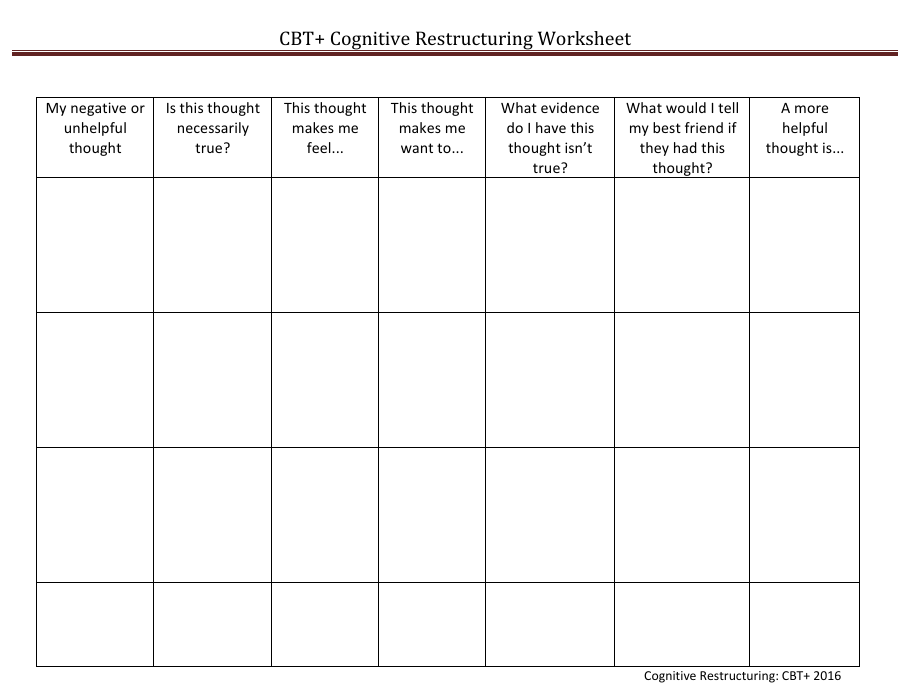 Cognitive Reconstructing Worksheet